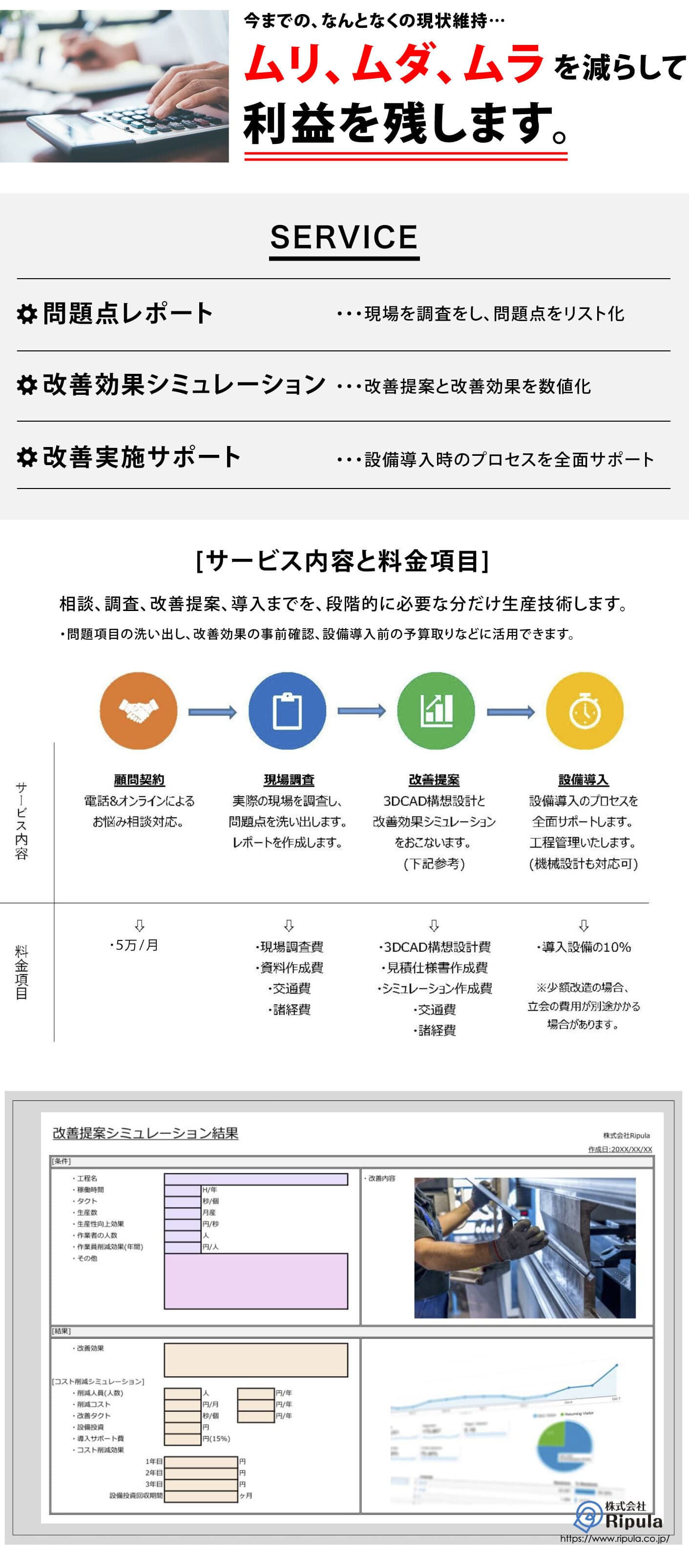 生産技術のコンサルティング
